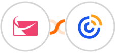 Sendlane + Constant Contacts Integration