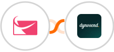 Sendlane + Dynosend Integration