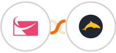 Sendlane + Ezekia Integration