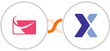 Sendlane + Flexmail Integration