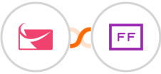 Sendlane + FlowFast Integration