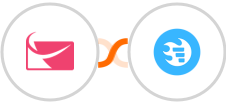 Sendlane + Funnelquik Integration