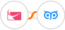 Sendlane + GetProspect Integration