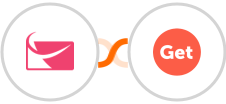 Sendlane + GetSales.io Integration