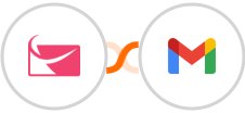 Sendlane + Gmail Integration