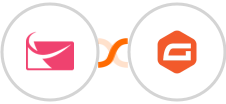 Sendlane + Gravity Forms Integration