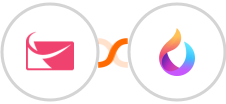 Sendlane + HelpSpace Integration