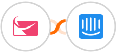 Sendlane + Intercom Integration