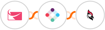 Sendlane + Iterable + Woodpecker.co Integration