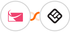 Sendlane + LearnWorlds Integration