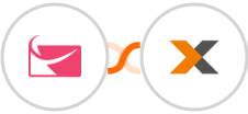 Sendlane + Lexoffice Integration