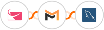 Sendlane + Mailifier + MySQL Integration
