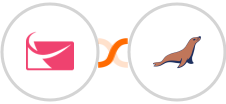 Sendlane + MariaDB Integration