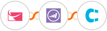 Sendlane + Marketo + Clientify Integration