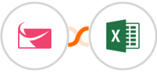 Sendlane + Microsoft Excel Integration