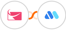 Sendlane + Movermate Integration