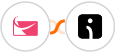Sendlane + Omnisend-legacy Integration