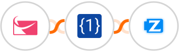 Sendlane + OneSimpleApi + Ziper Integration