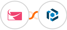 Sendlane + Parseur Integration