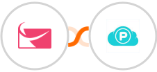 Sendlane + pCloud Integration
