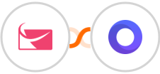 Sendlane + Placid Integration