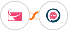 Sendlane + SMSala Integration