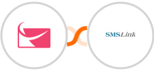 Sendlane + SMSLink  Integration