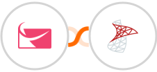 Sendlane + SQL Server Integration