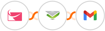 Sendlane + Verifalia + Gmail Integration