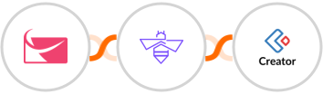 Sendlane + VerifyBee + Zoho Creator Integration