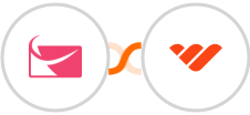 Sendlane + Whop Integration