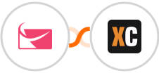 Sendlane + X-Cart (5.5.1) Integration