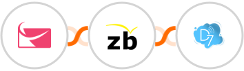 Sendlane + ZeroBounce + D7 SMS Integration