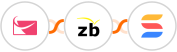Sendlane + ZeroBounce + SmartSuite Integration