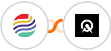 Sendlio + Acuity Scheduling Integration