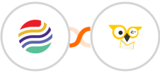 Sendlio + BirdSend Integration