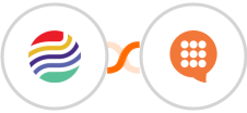 Sendlio + CallHub Integration