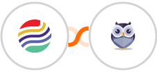 Sendlio + Chatforma Integration