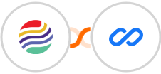 Sendlio + Flexisign Integration