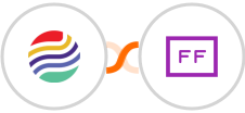 Sendlio + FlowFast Integration