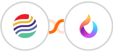 Sendlio + HelpSpace Integration