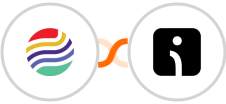 Sendlio + Omnisend-legacy Integration