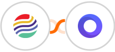 Sendlio + Placid Integration