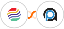 Sendlio + PrintAutopilot Integration