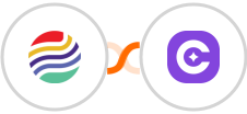Sendlio + SureContact Integration