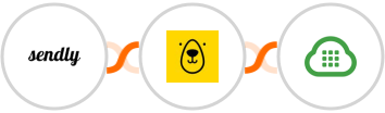 Sendly + Bannerbear + Plivo Integration