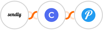 Sendly + Circle + Pushover Integration