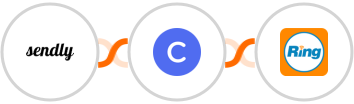 Sendly + Circle + RingCentral Integration