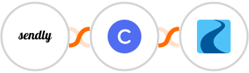 Sendly + Circle + Ryver Integration
