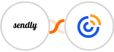 Sendly + Constant Contacts Integration